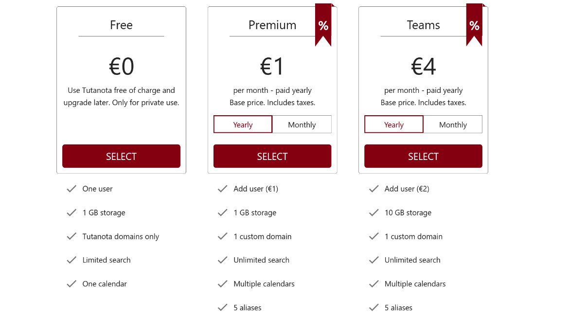 Table showing differences of free and paid plans Tutanota