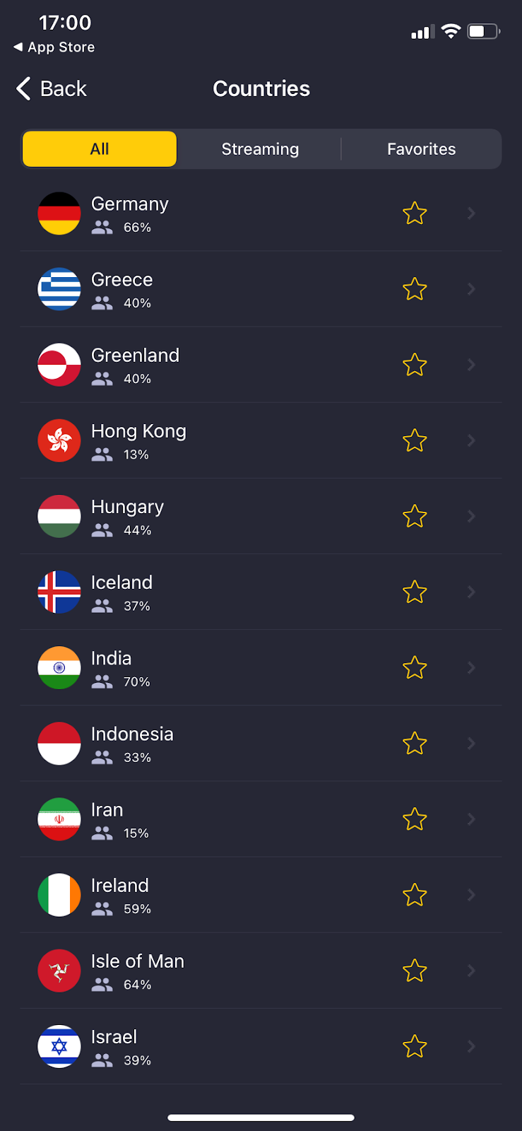 CyberGhost VPN's country list as seen on an iPhone